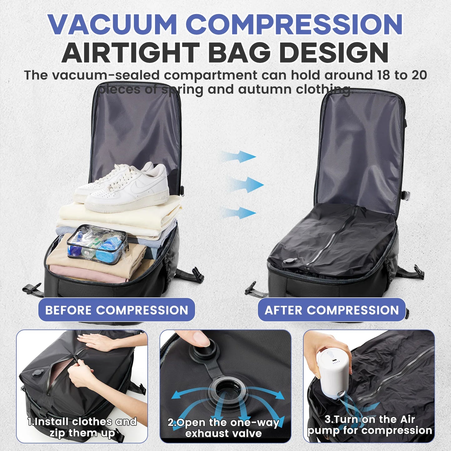 PackSavvy Compressor